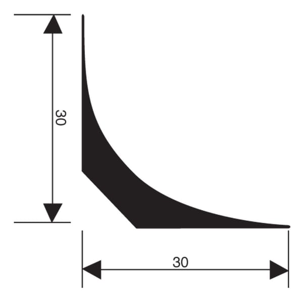 Junctions for wetrooms